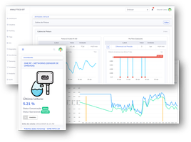 Analytics IoT