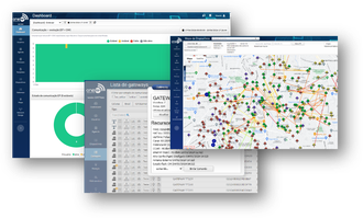 Backend IoT